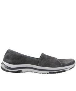 Riverstoneco.shop0dfc6fea4b 1