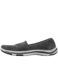 Riverstoneco.shop0dfc6fea4b 2