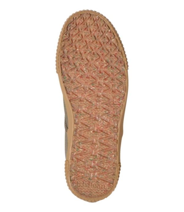 Riverstoneco.shop34944b8573 5