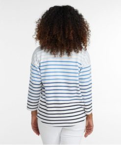 Riverstoneco.shopfde77ae689 2